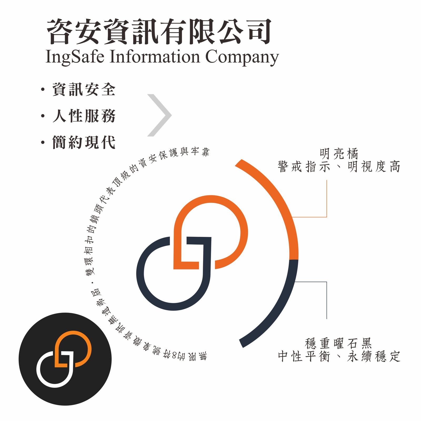 咨安資訊企業形象